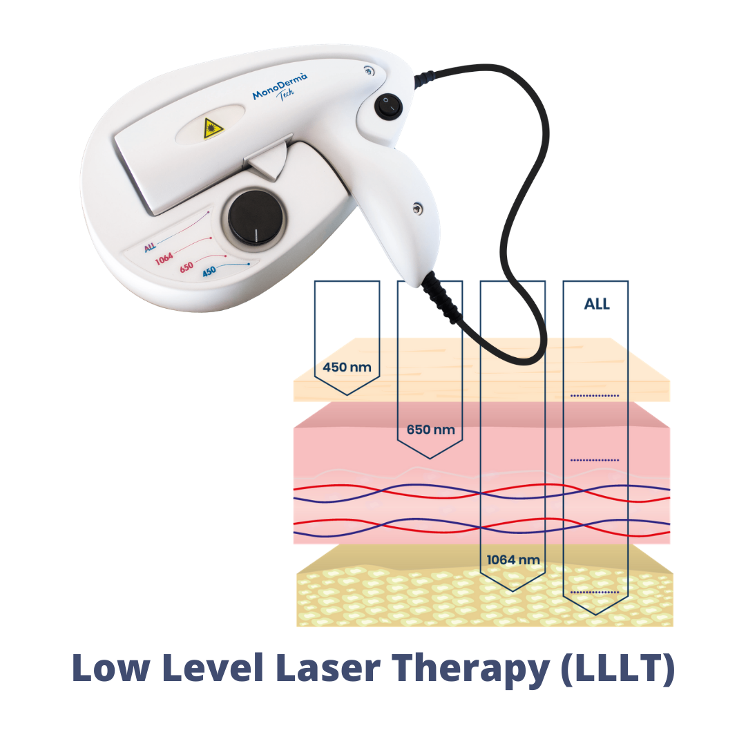 laser LLLT